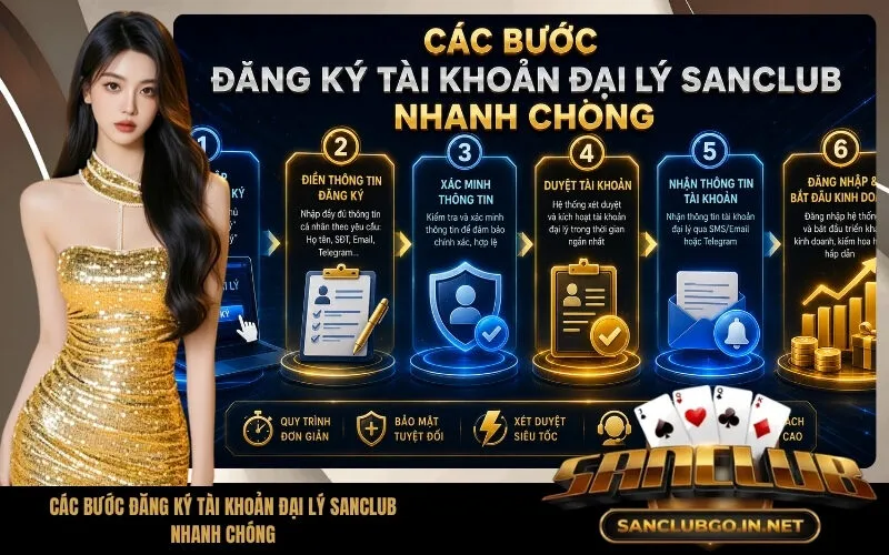 Các bước đăng ký tài khoản đại lý SanClub nhanh chóng