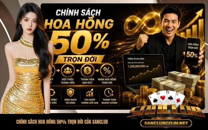 Chính sách hoa hồng 50% trọn đời của SanClub