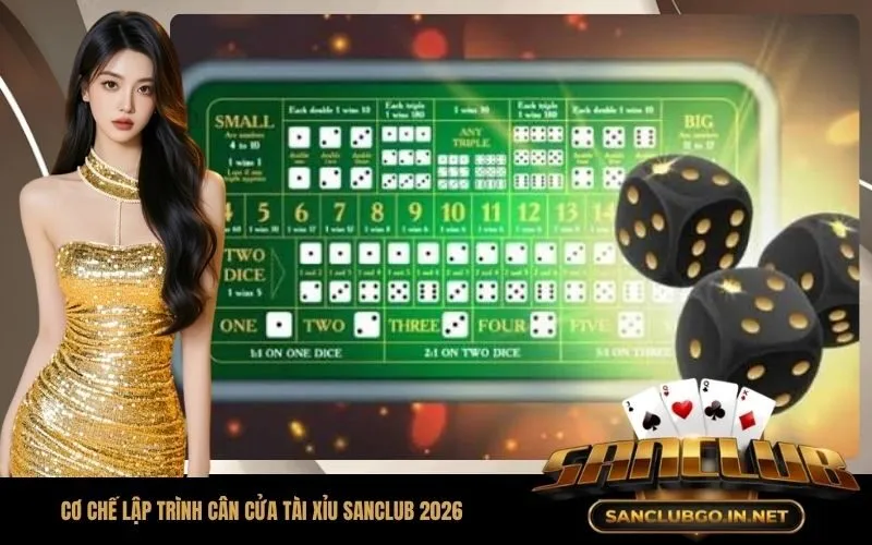 Cơ chế lập trình cân cửa tài xỉu SanClub 2026 hoạt động ra sao