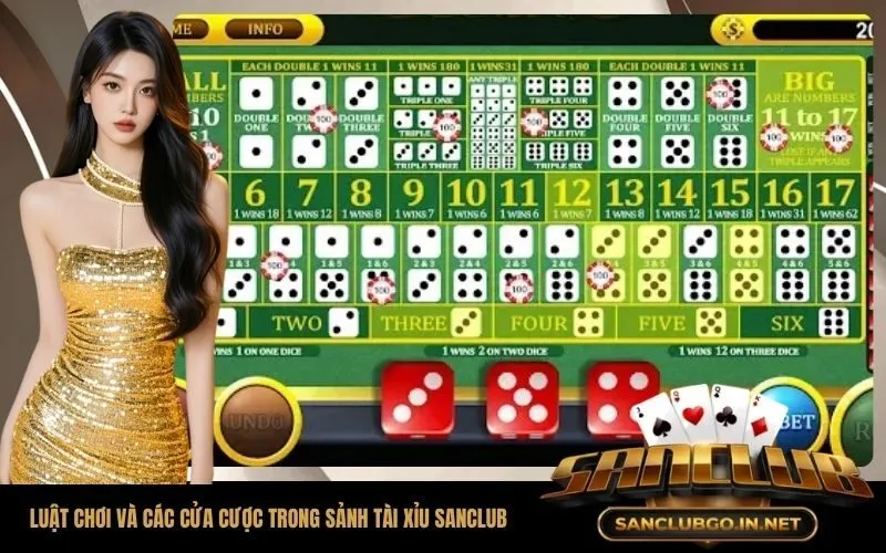 Luật chơi và các cửa cược cơ bản trong hệ thống sảnh tài xỉu SanClub