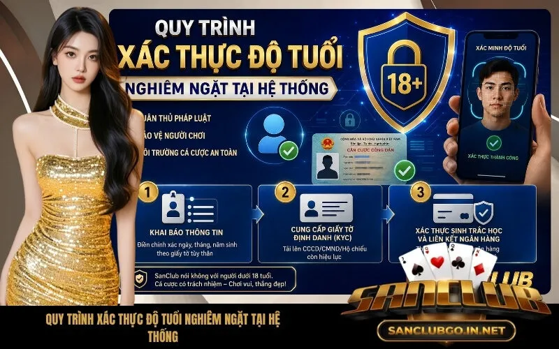 Quy trình xác thực độ tuổi nghiêm ngặt tại hệ thống