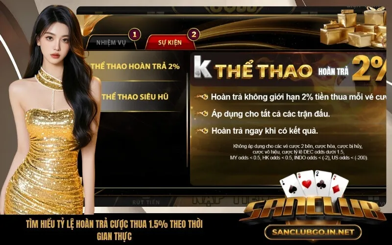 Tìm Hiểu Tỷ Lệ Hoàn Trả Cược Thua 1.5% Theo Thời Gian Thực