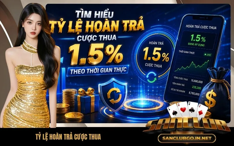 Tỷ lệ hoàn trả cược thua